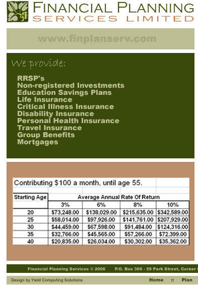 Financial Planning Services